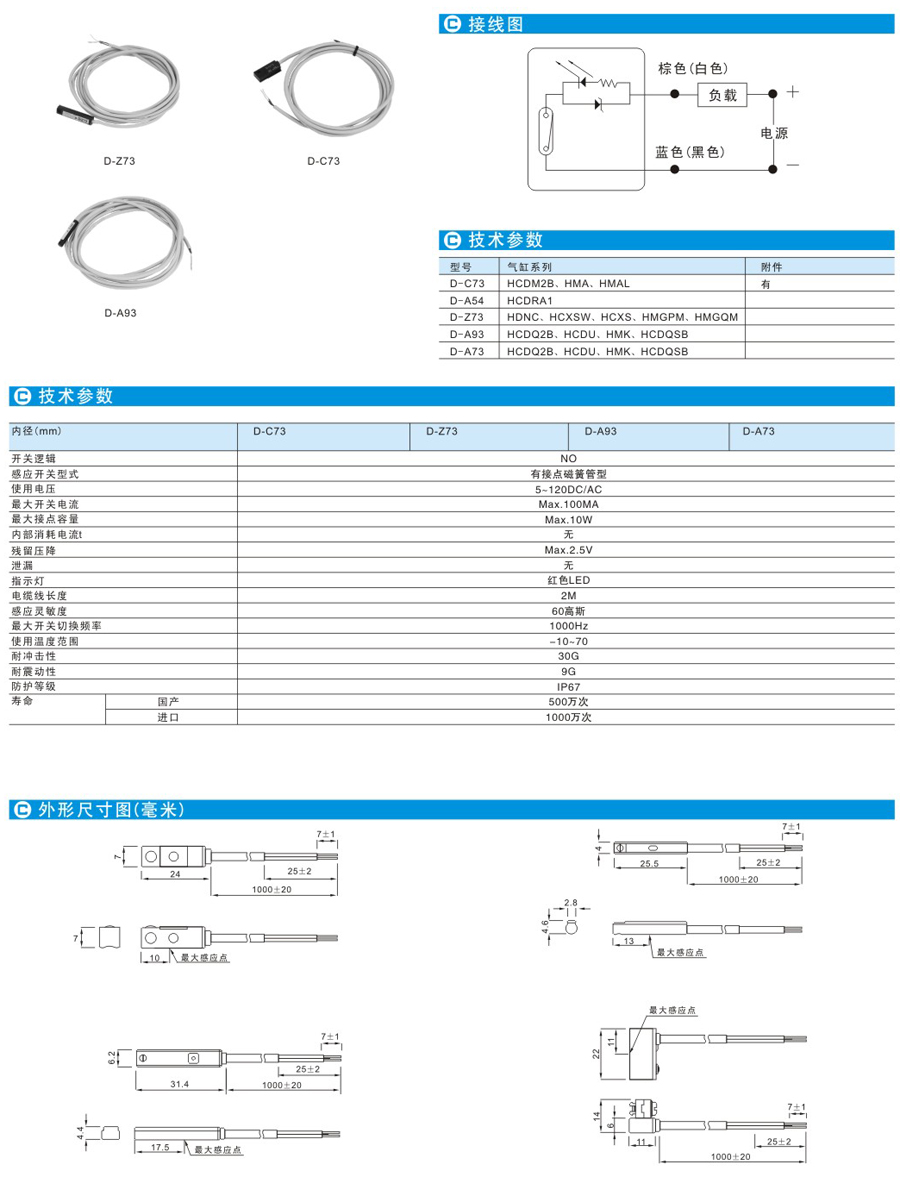 云顶集团(中国)股份有限公司
