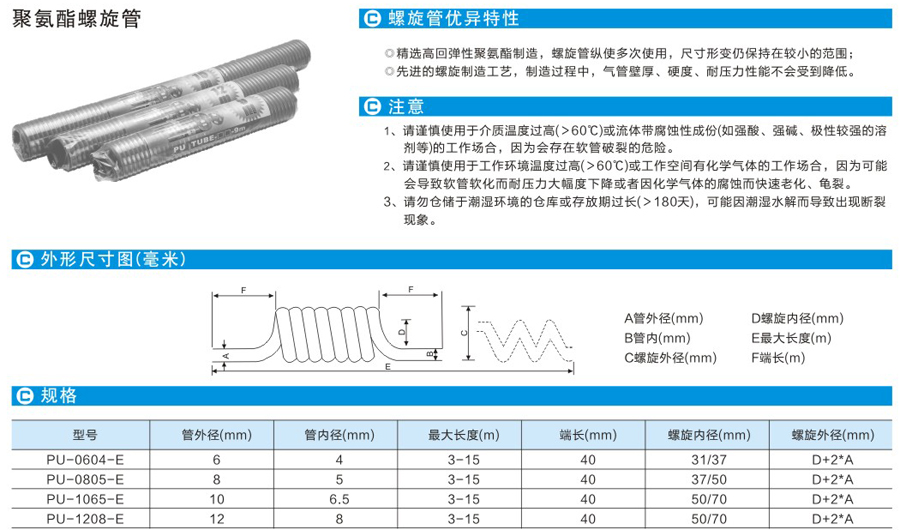 云顶集团(中国)股份有限公司