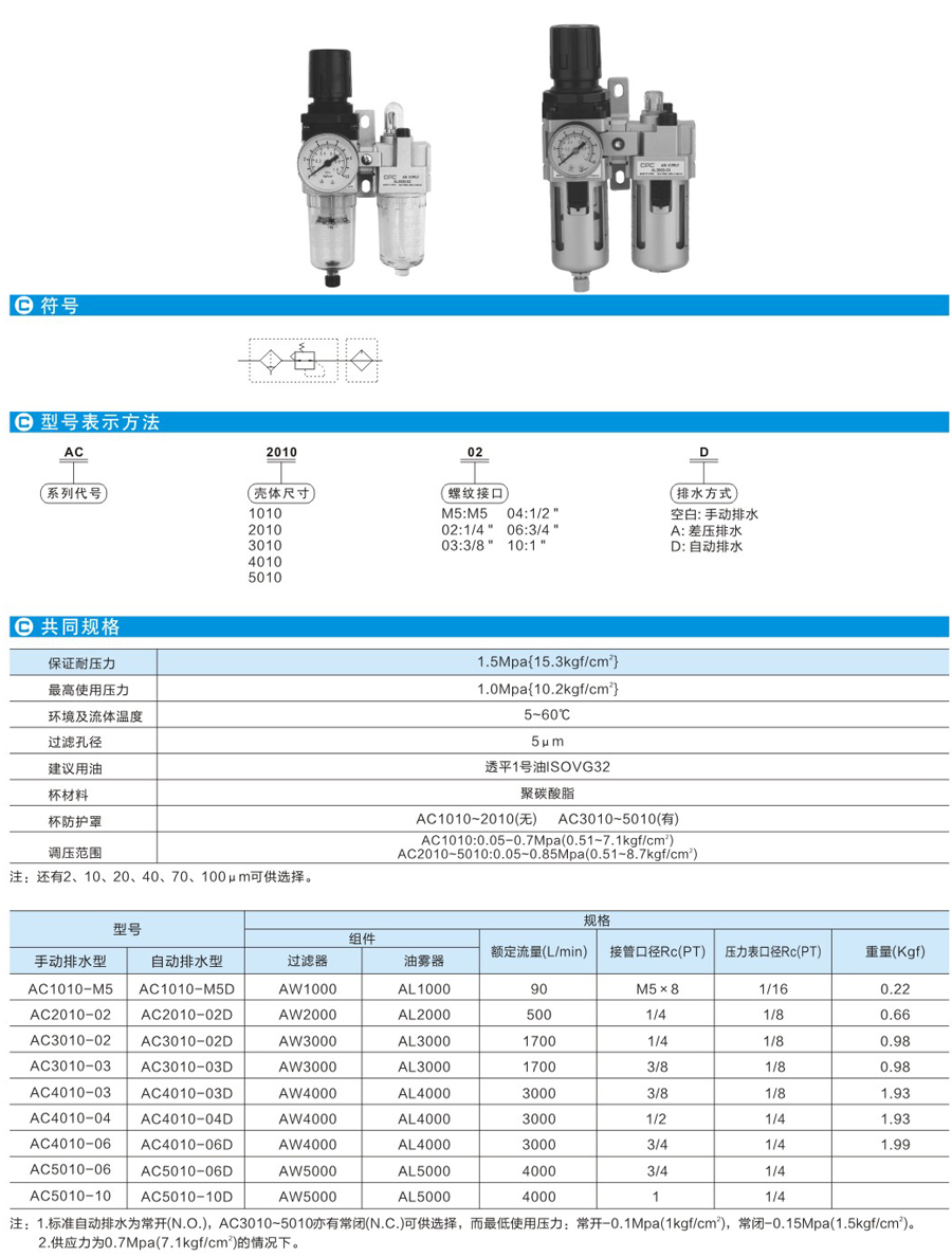 云顶集团(中国)股份有限公司