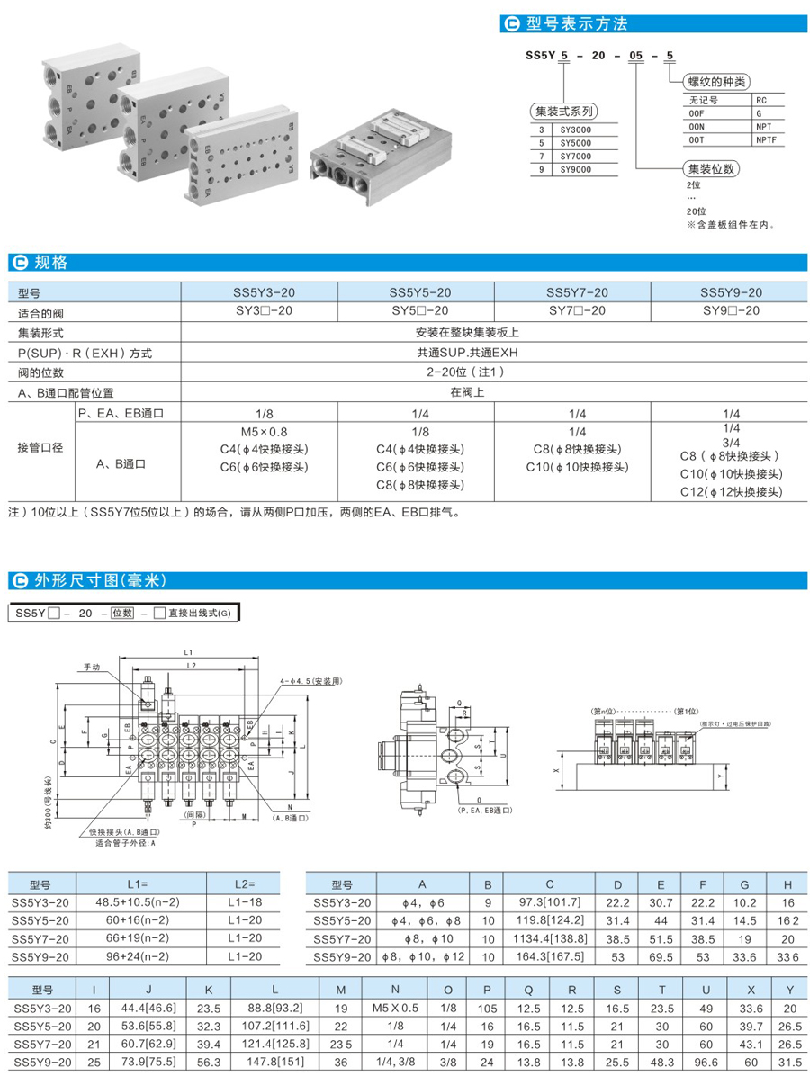 云顶集团(中国)股份有限公司