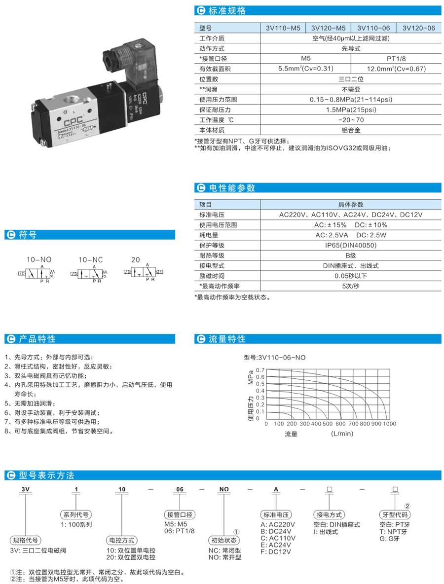 云顶集团(中国)股份有限公司