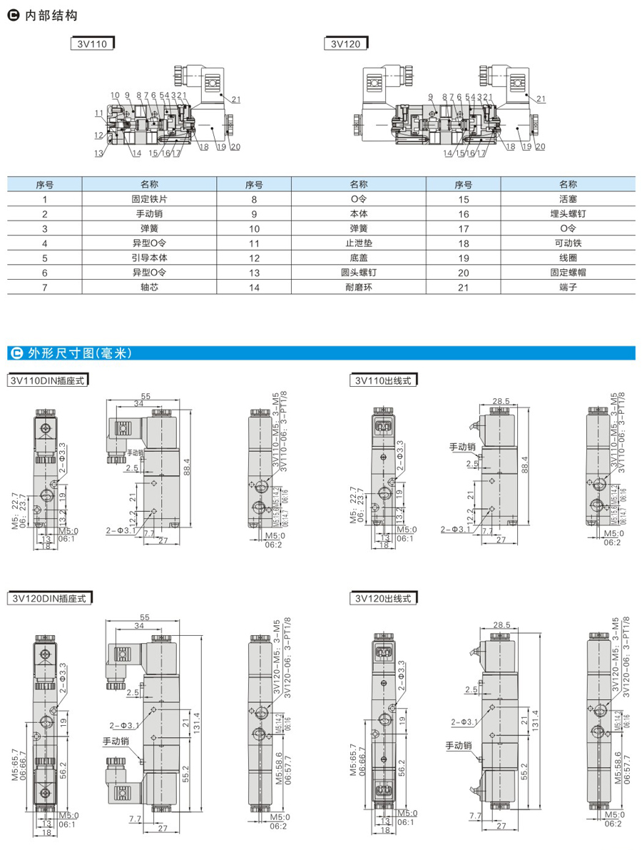 云顶集团(中国)股份有限公司