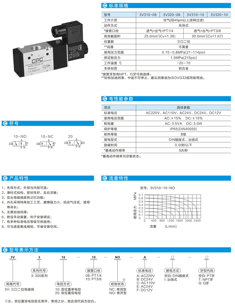 云顶集团(中国)股份有限公司