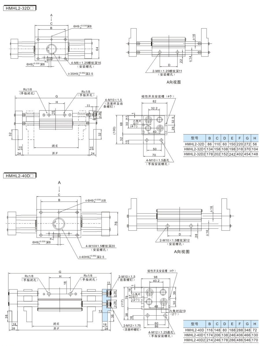 云顶集团(中国)股份有限公司