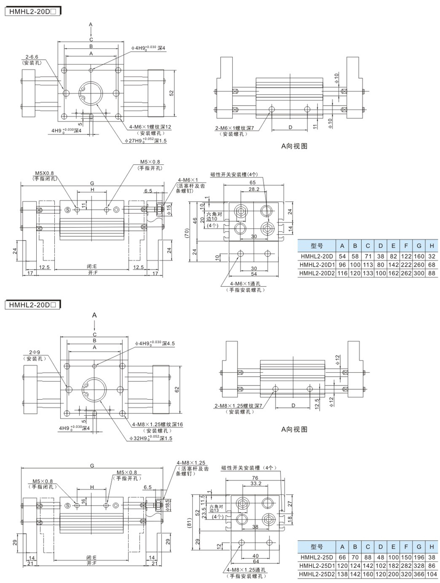 云顶集团(中国)股份有限公司