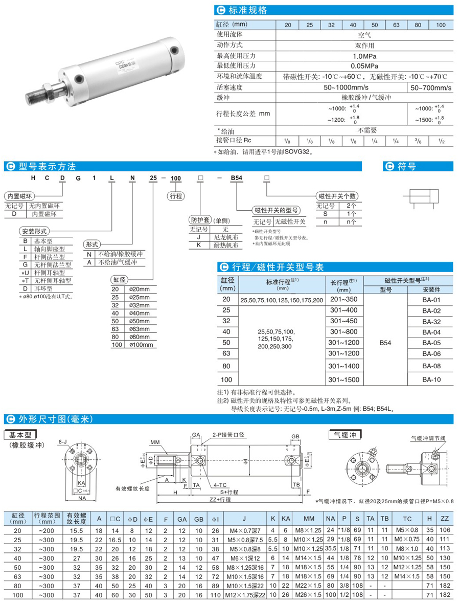 云顶集团(中国)股份有限公司