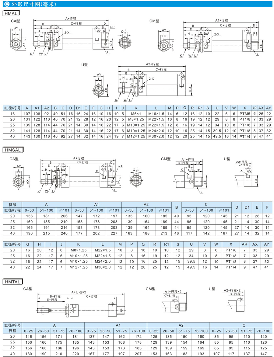 云顶集团(中国)股份有限公司