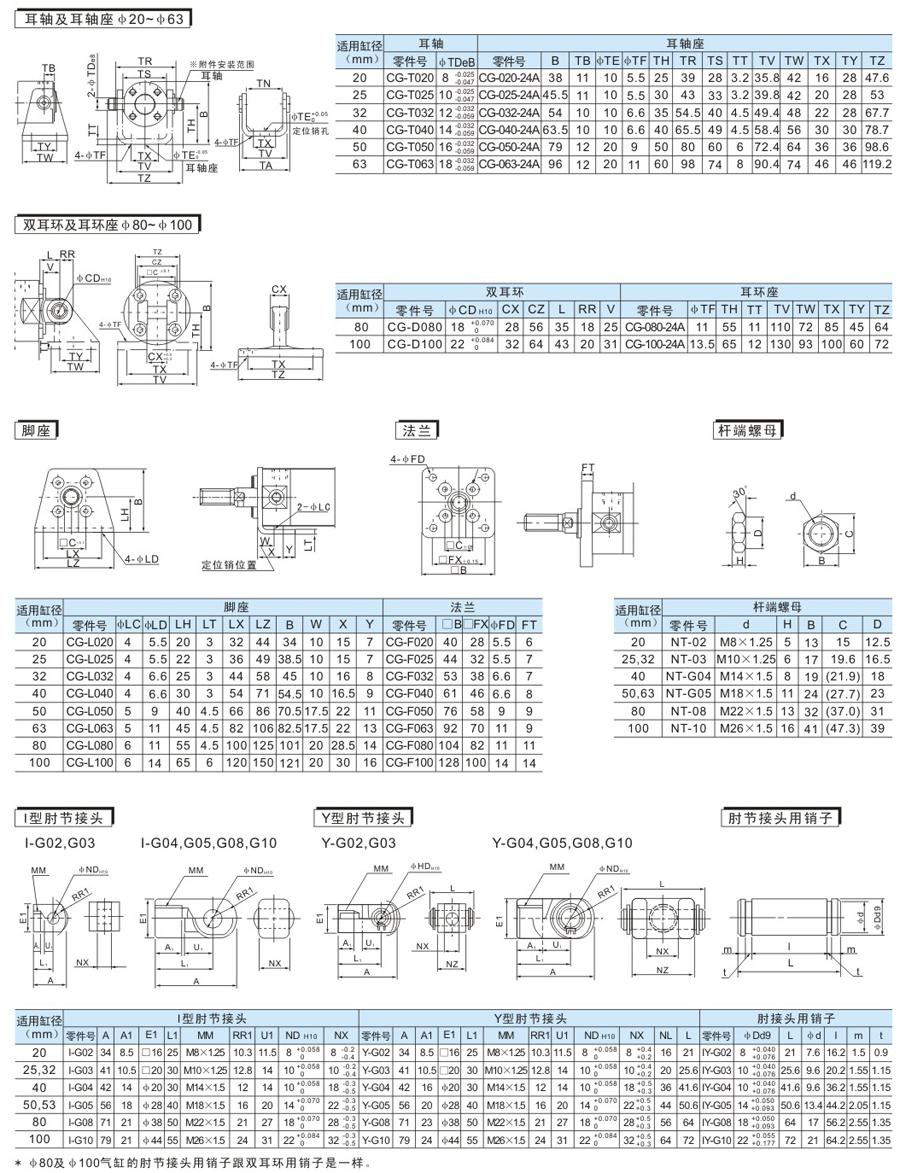云顶集团(中国)股份有限公司
