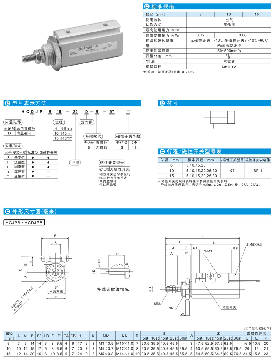 云顶集团(中国)股份有限公司