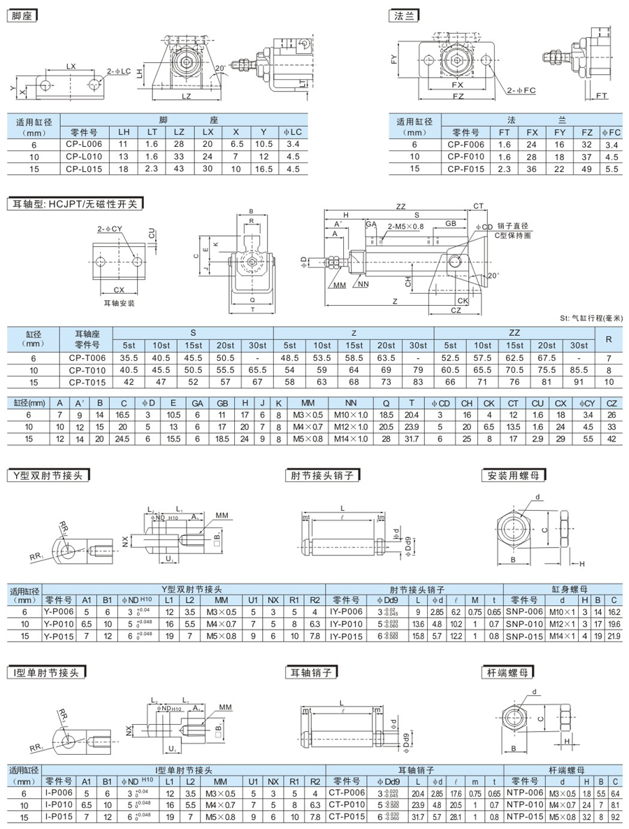 云顶集团(中国)股份有限公司