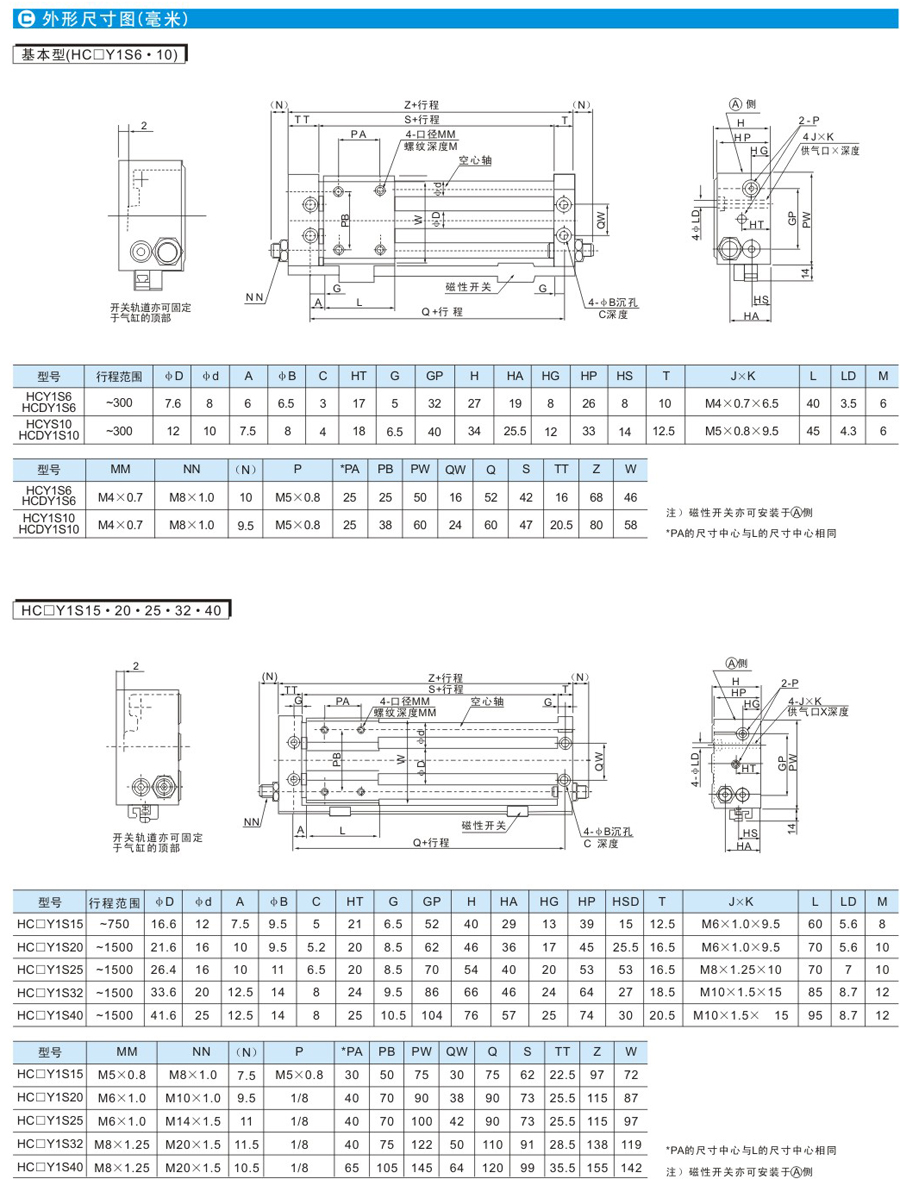 云顶集团(中国)股份有限公司