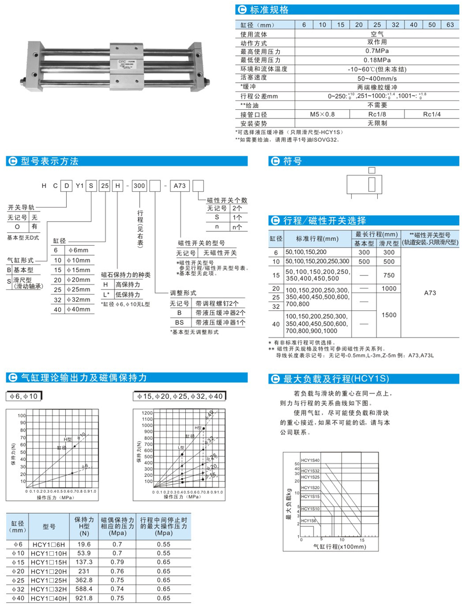 云顶集团(中国)股份有限公司
