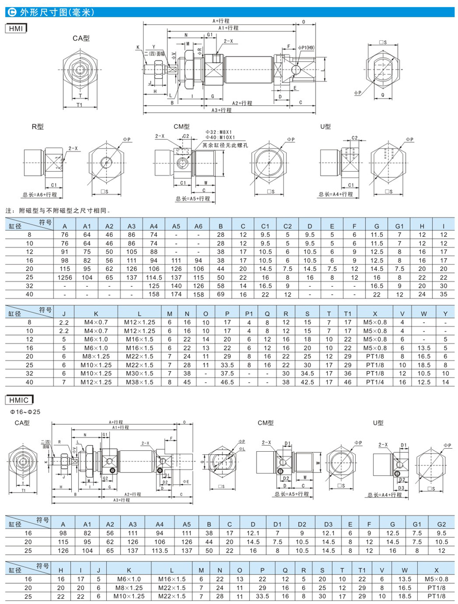 云顶集团(中国)股份有限公司