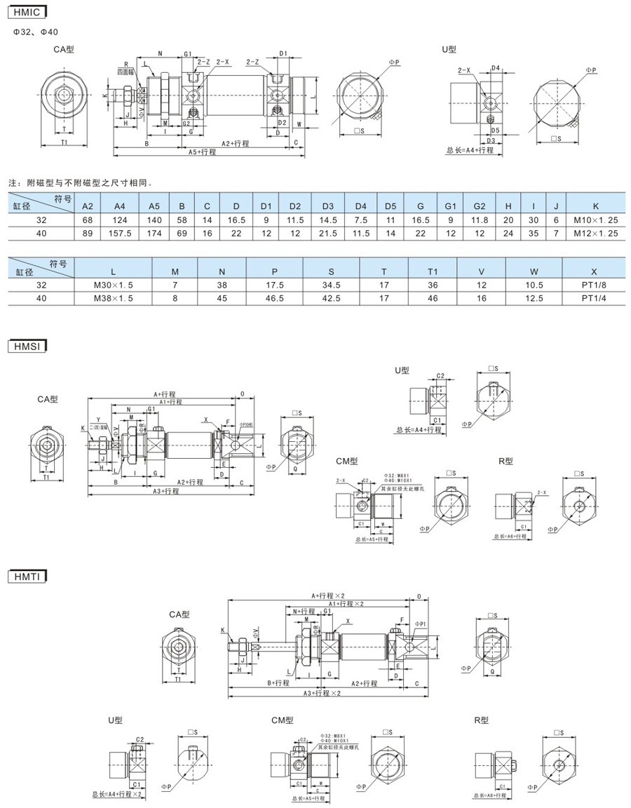 云顶集团(中国)股份有限公司
