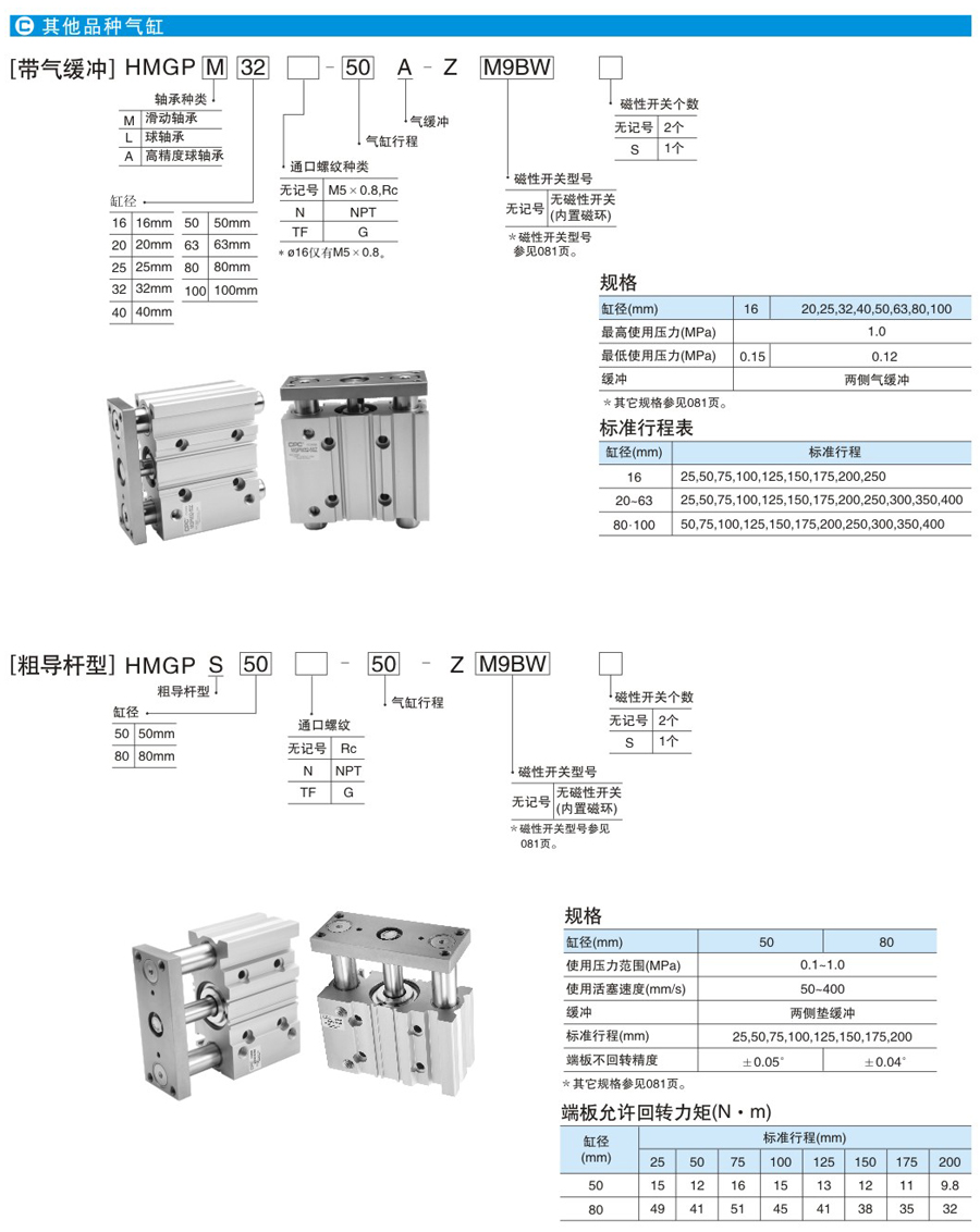 云顶集团(中国)股份有限公司