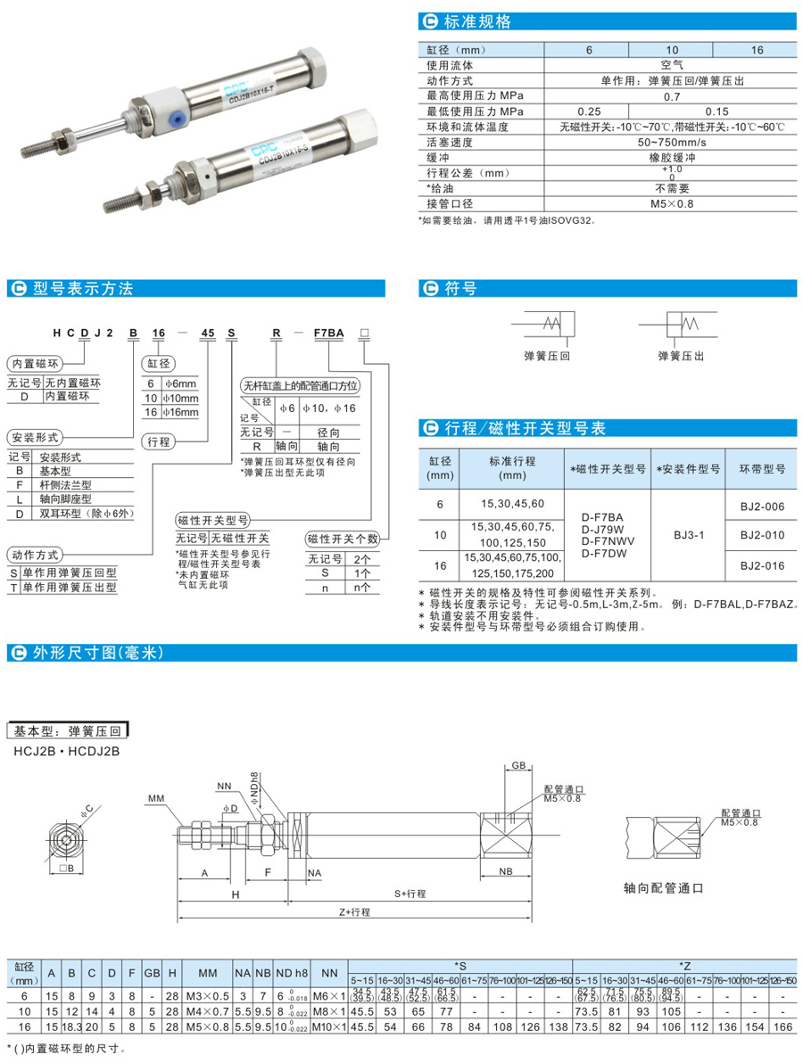 云顶集团(中国)股份有限公司