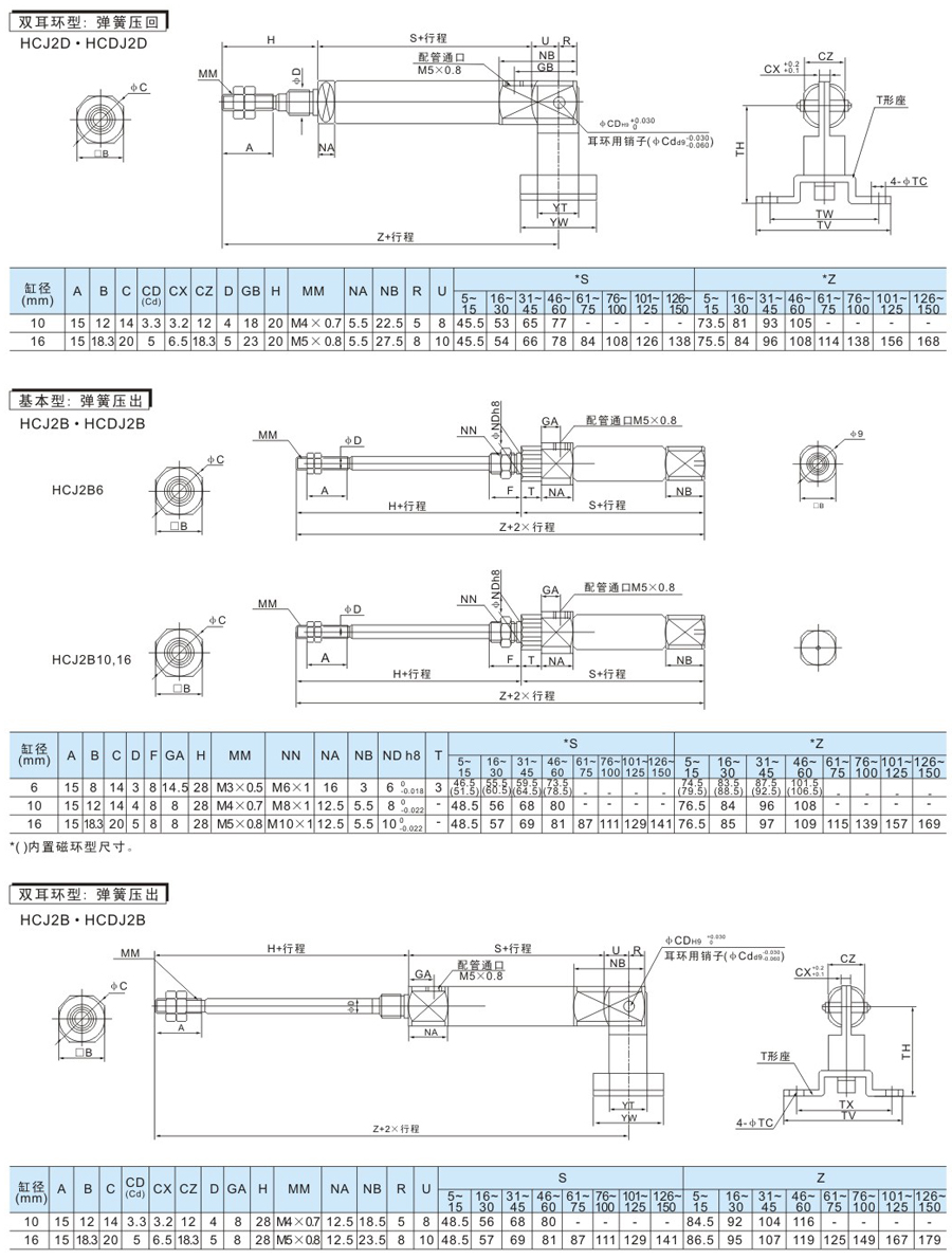 云顶集团(中国)股份有限公司