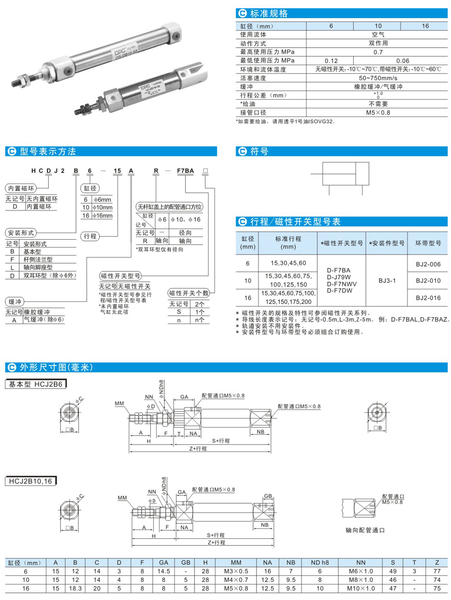 云顶集团(中国)股份有限公司