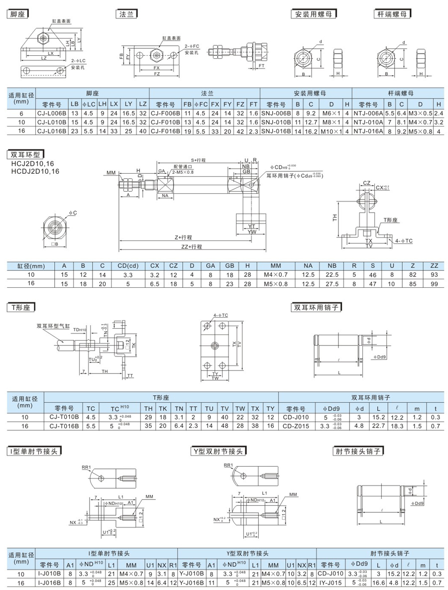 云顶集团(中国)股份有限公司