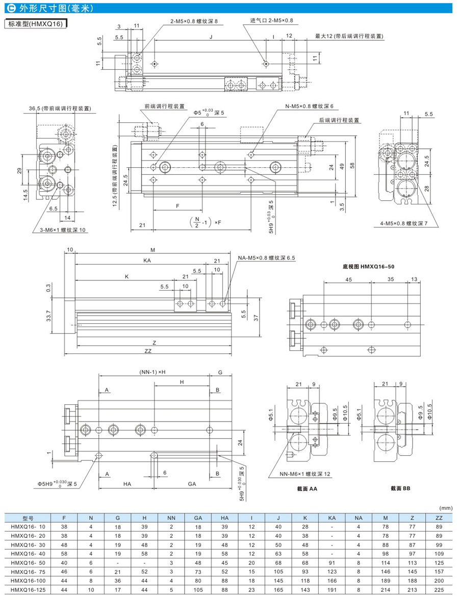 云顶集团(中国)股份有限公司