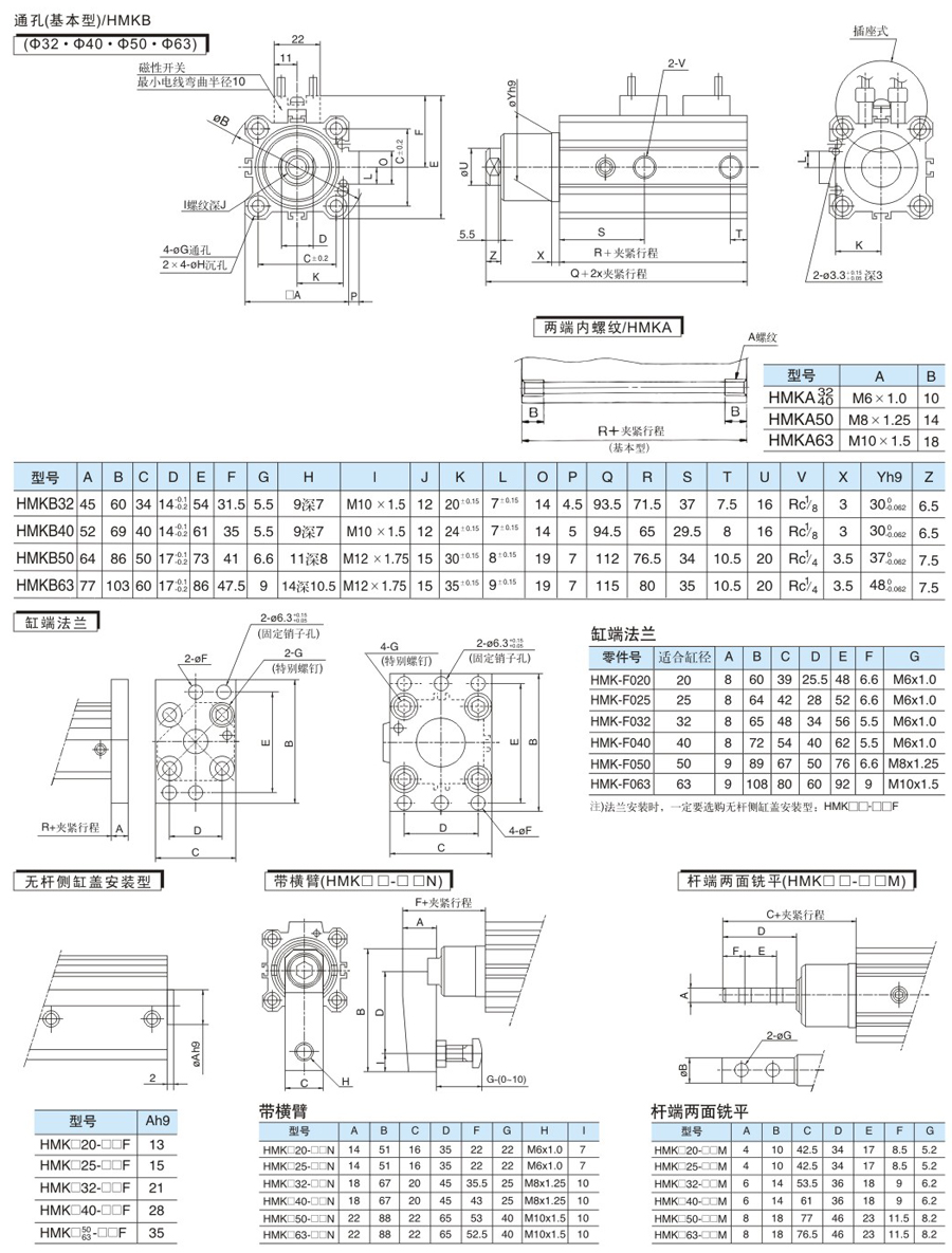 云顶集团(中国)股份有限公司