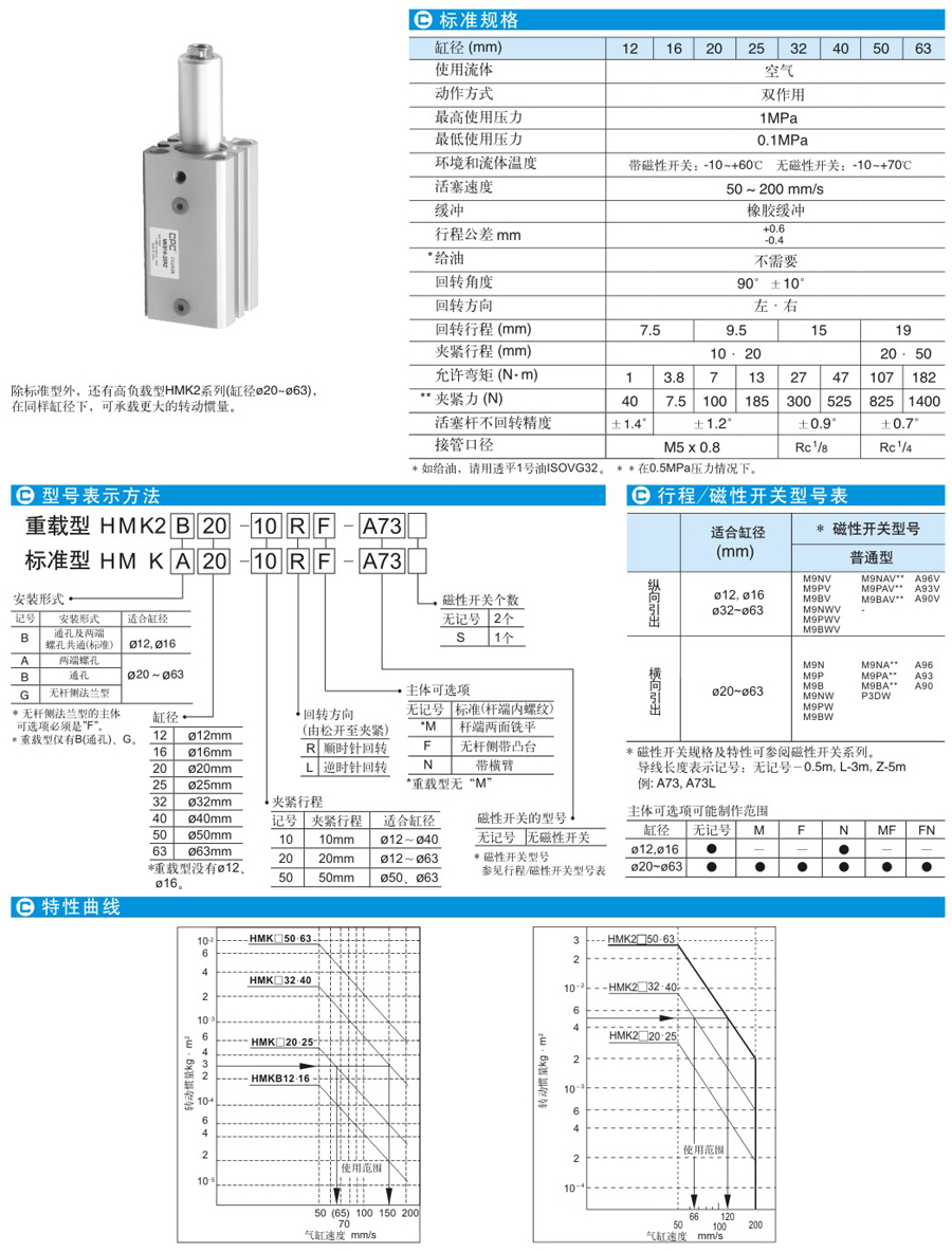 云顶集团(中国)股份有限公司