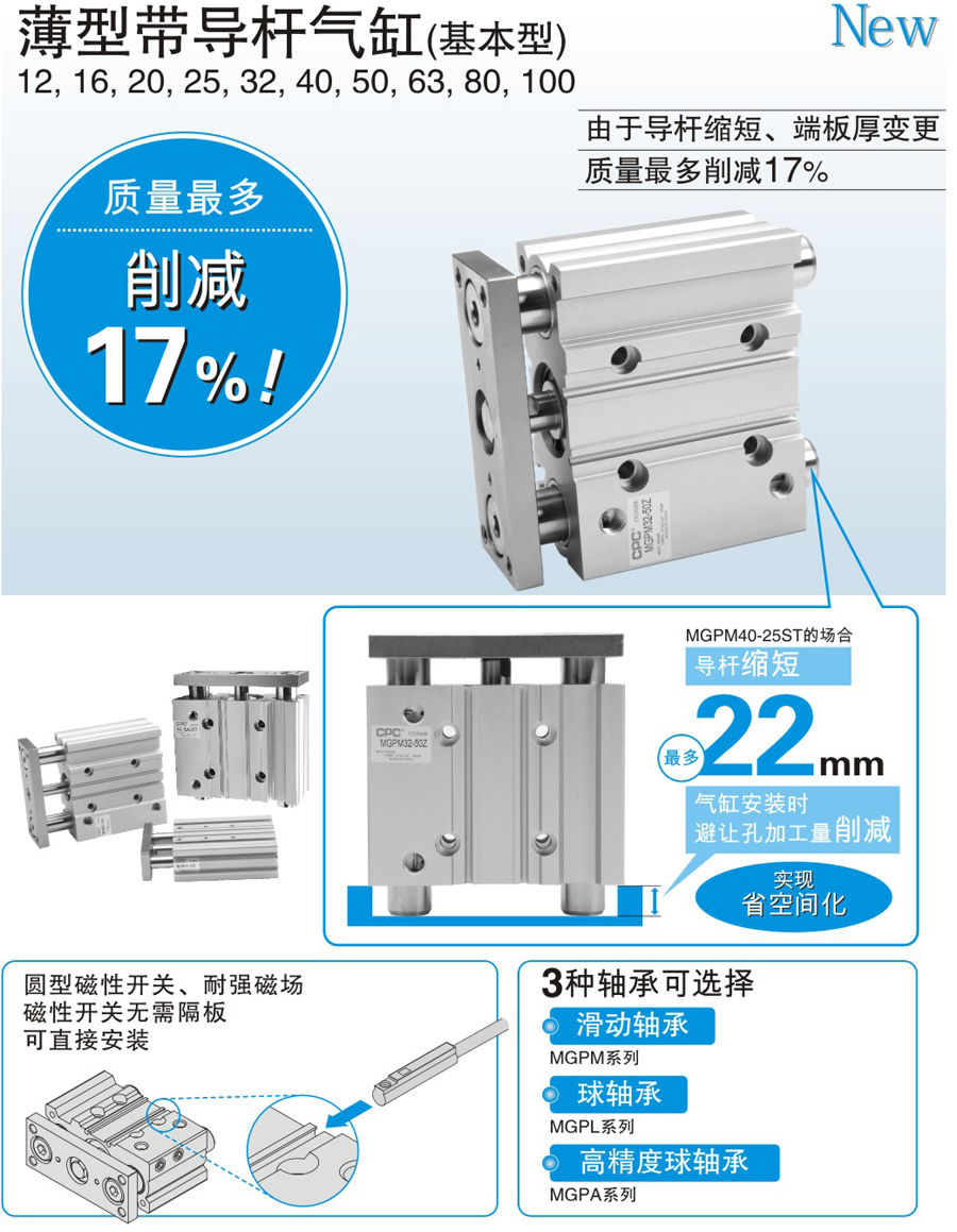 云顶集团(中国)股份有限公司