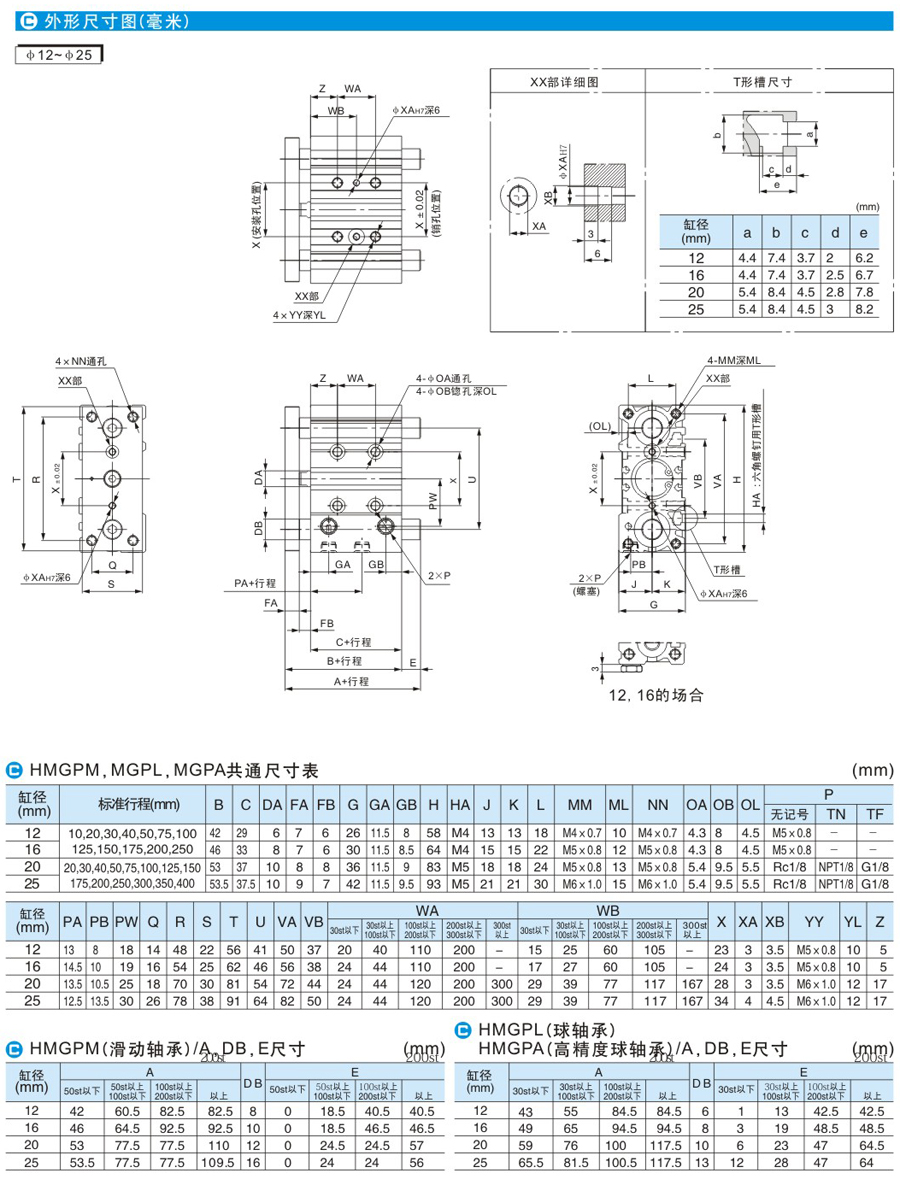 云顶集团(中国)股份有限公司