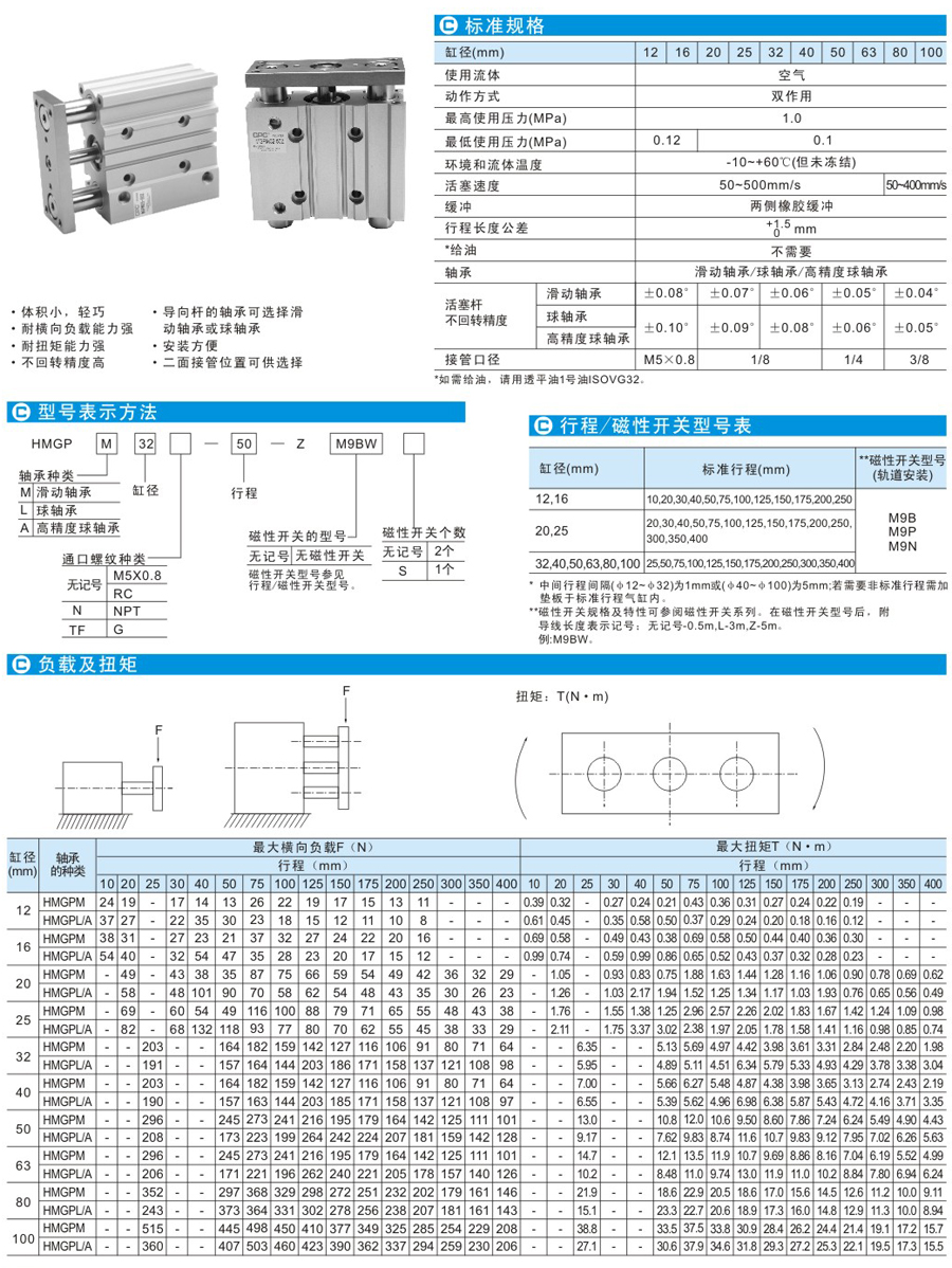 云顶集团(中国)股份有限公司