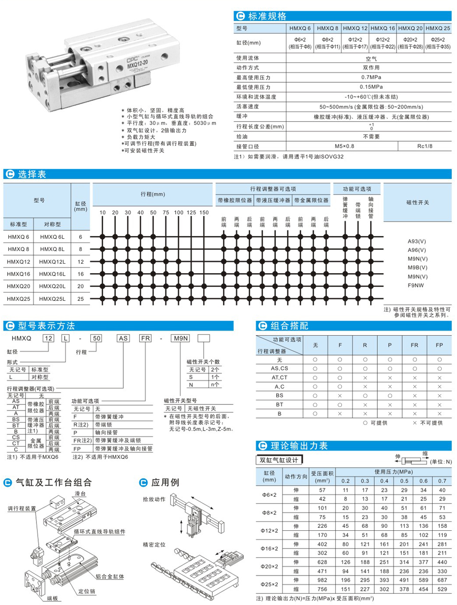 云顶集团(中国)股份有限公司