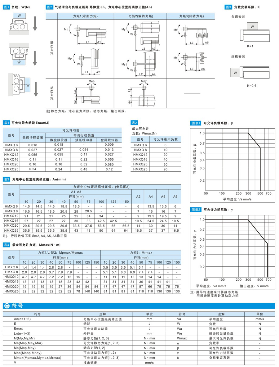 云顶集团(中国)股份有限公司