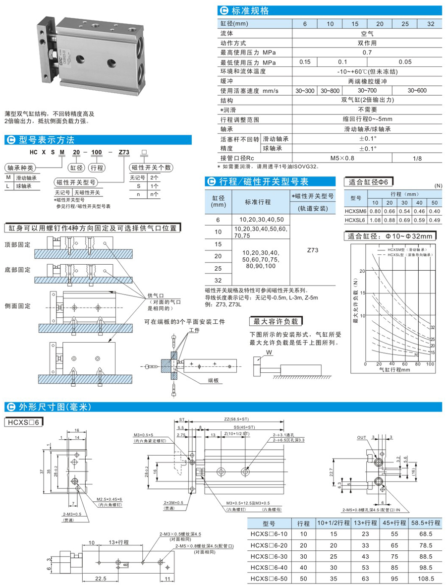 云顶集团(中国)股份有限公司