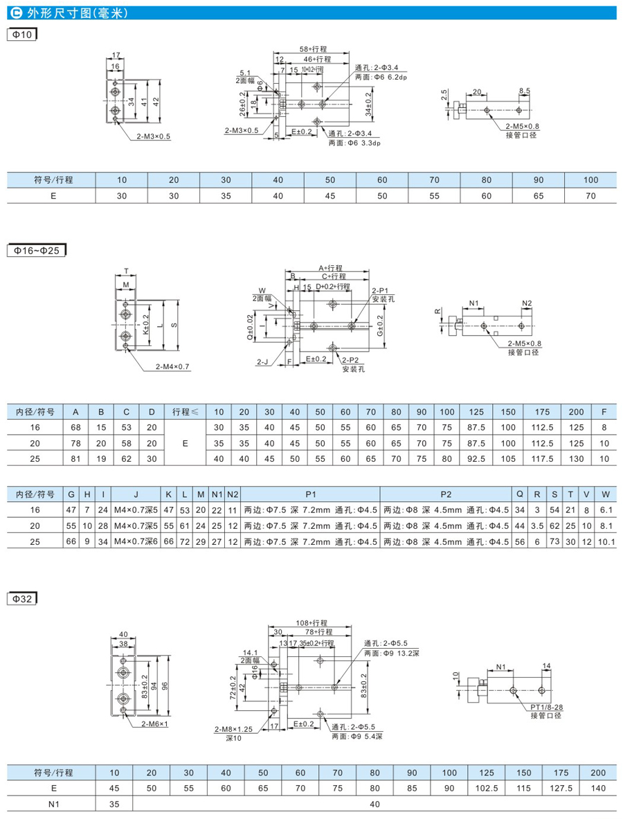 云顶集团(中国)股份有限公司