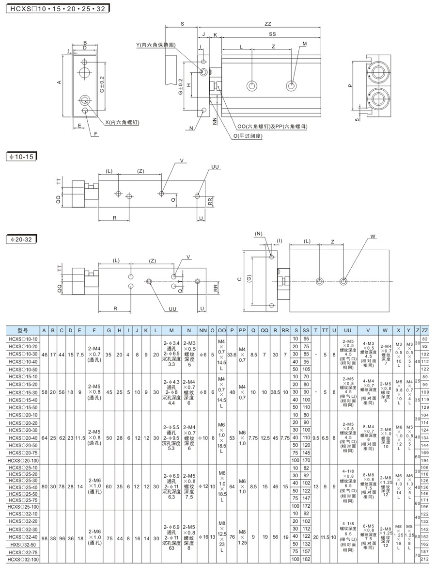 云顶集团(中国)股份有限公司