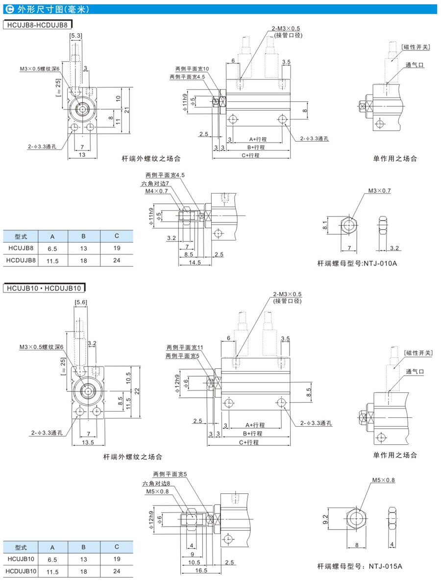 云顶集团(中国)股份有限公司