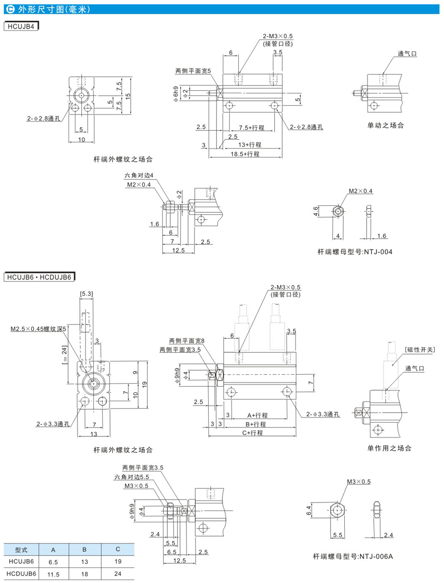 云顶集团(中国)股份有限公司