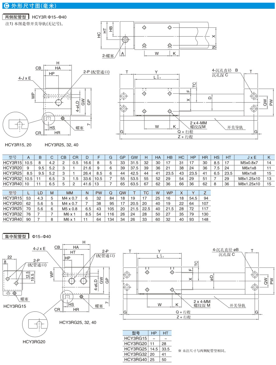 云顶集团(中国)股份有限公司