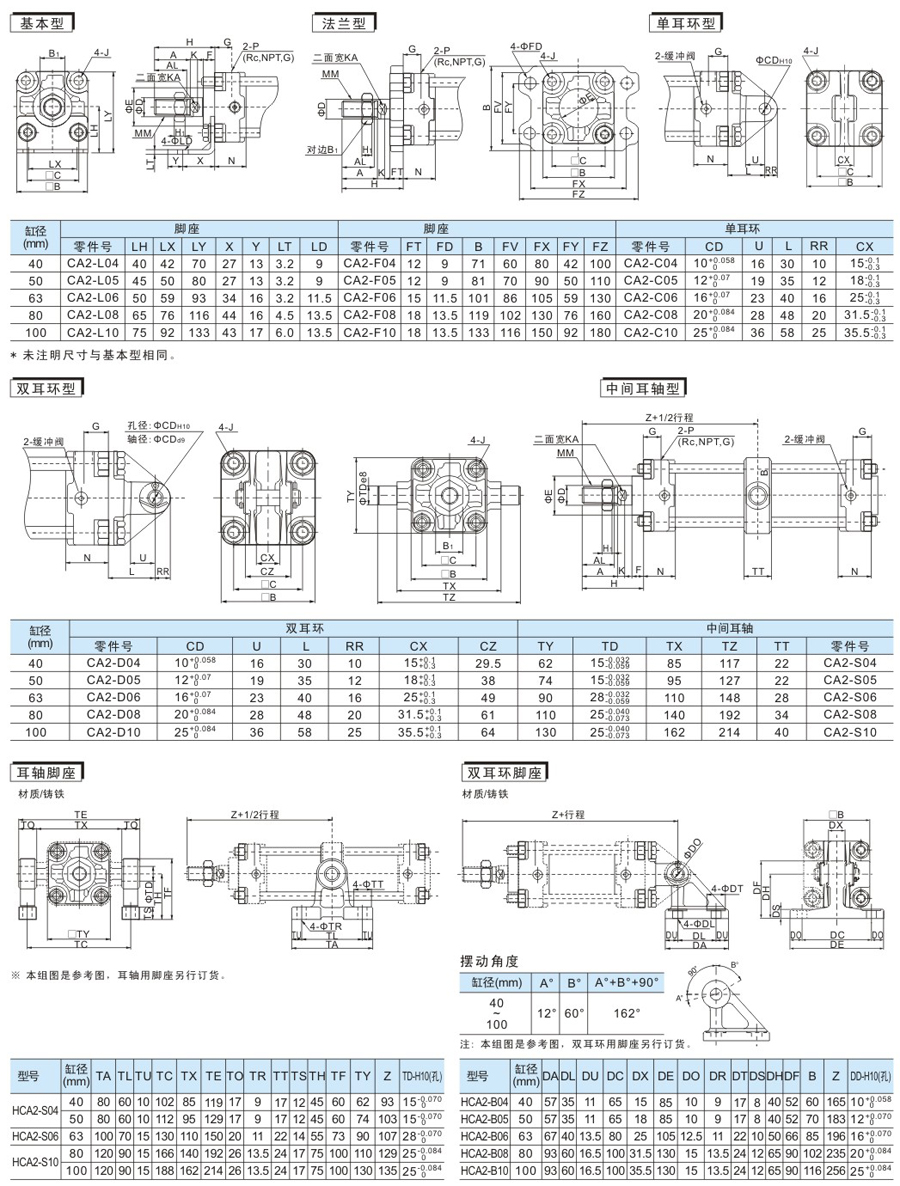 云顶集团(中国)股份有限公司