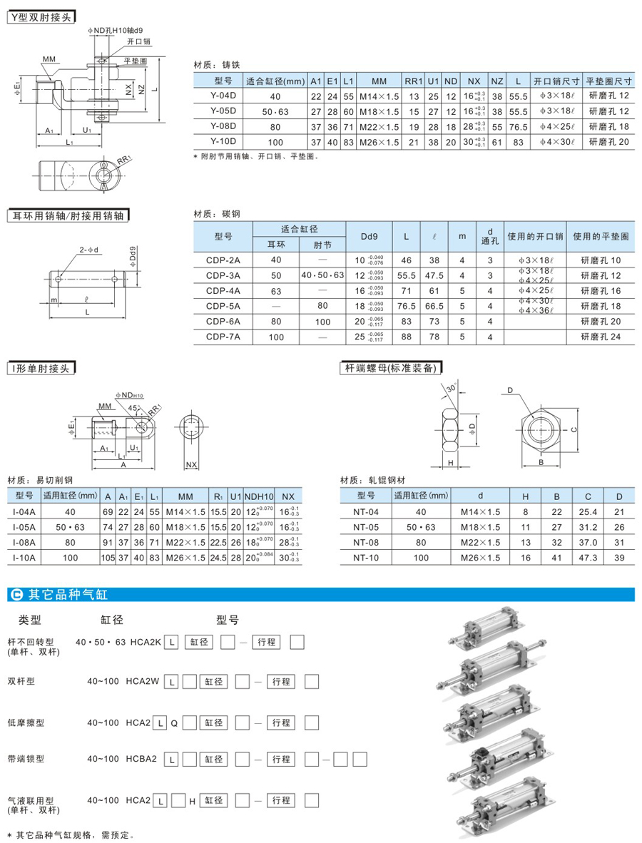 云顶集团(中国)股份有限公司
