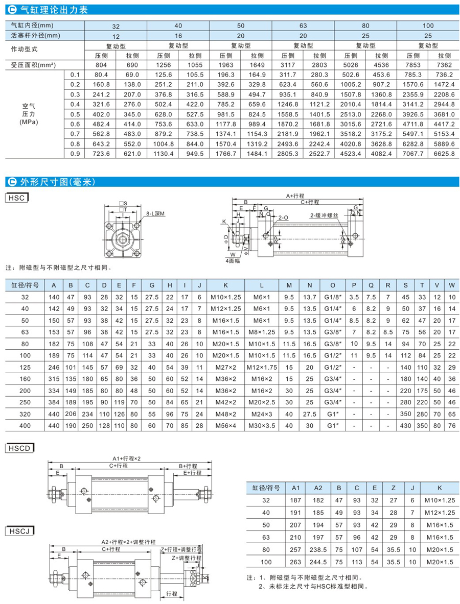 云顶集团(中国)股份有限公司